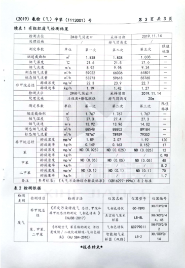 1574989593546417.png 图片6.png